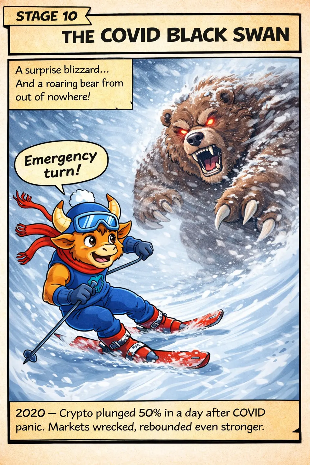 Bullski performing an emergency turn in a blizzard to avoid a charging bear