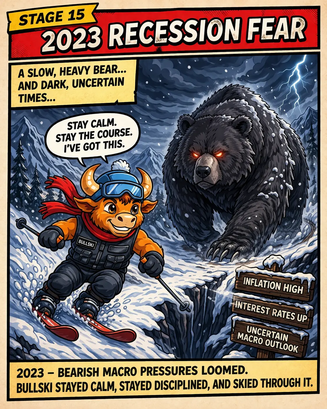 Bullski calmly gliding around a slow heavy bear in darkening conditions