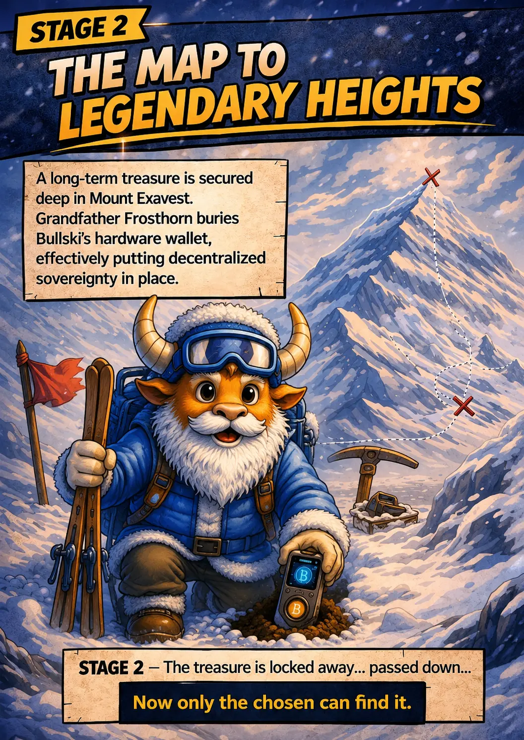 Bullski studying an old map pointing toward Mount Everest