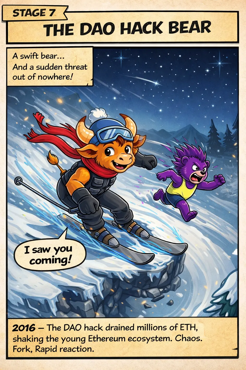 Bullski carving an S-shaped path past a quick darting bear